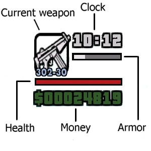 HUD-GTASA.jpg